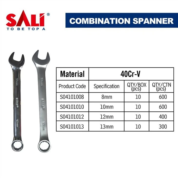 Combination Spanner
